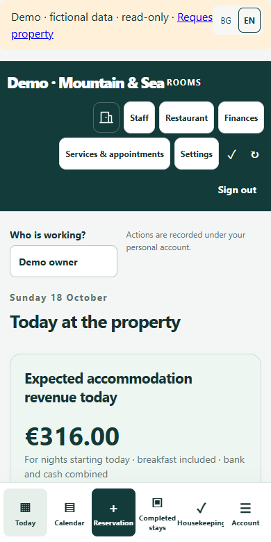 Actual demo screen: rooms, stays and expected revenue